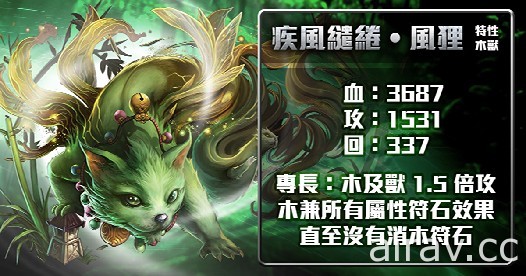 《神魔之塔》地獄級關卡「被誘惑的墮落」詳情預告