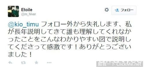 《贫乳女孩才懂的残忍事实》老娘就是挤不出乳沟啦！