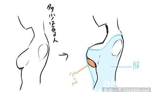 《贫乳女孩才懂的残忍事实》老娘就是挤不出乳沟啦！