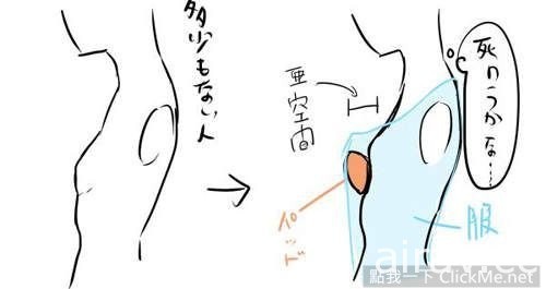 《贫乳女孩才懂的残忍事实》老娘就是挤不出乳沟啦！