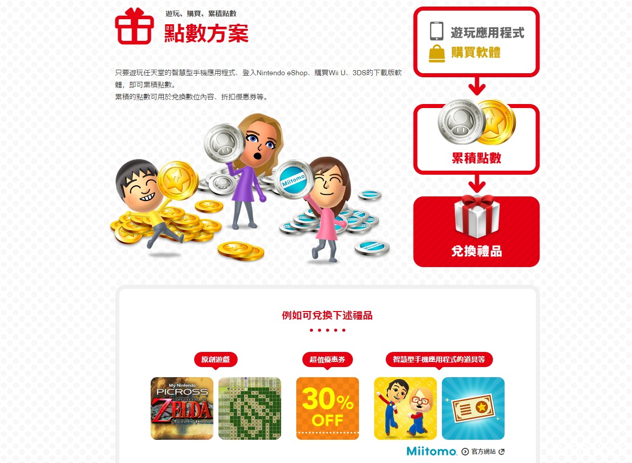 任天堂會員服務「My Nintendo」中文版頁面上線 未來可累積點數兌換禮品