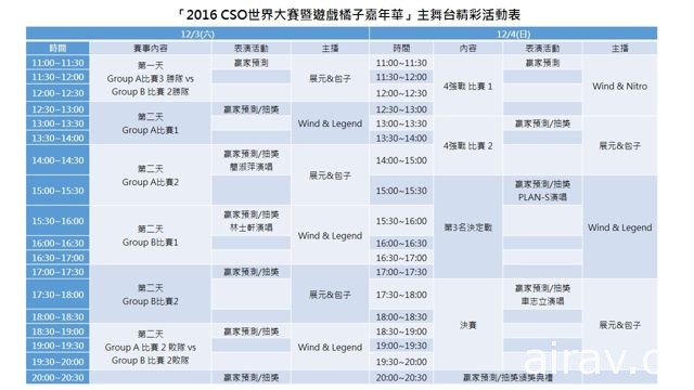 《絕對武力 Online》2016 世界大賽於台北街頭正式開戰 眾多賽事、活動接連登場