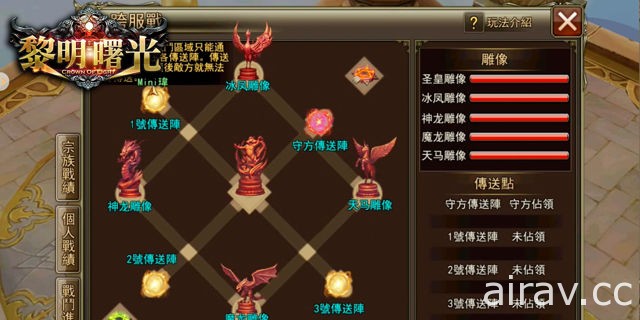 《黎明曙光》全新王者再臨改版登場 三大世界 BOSS 降臨