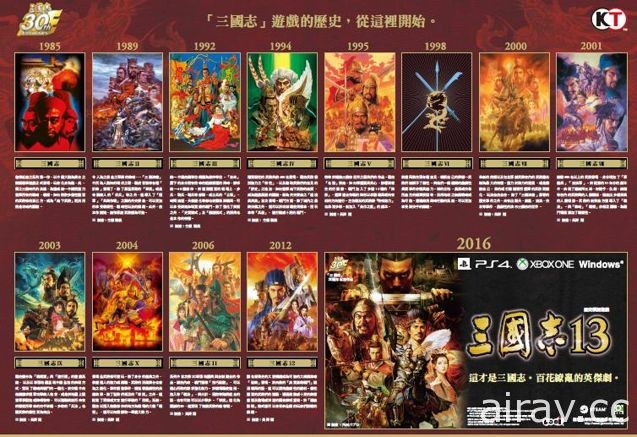 歷史模擬遊戲《三國志》30 週年慶展示會 新舊玩家台北地下街活動開跑