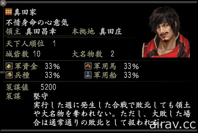 《信長之野望 Online》新改版「真田家參戰」上線 遊戲總監川又豐介紹新特色