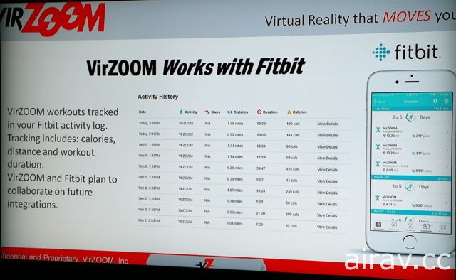 VirZOOM在CES舉辦VR遊戲結合運動的vSports示範賽 用腳踏車運動進行飛馬、坦克大戰