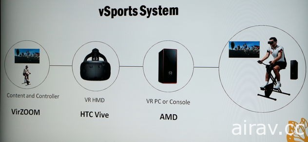 VirZOOM在CES舉辦VR遊戲結合運動的vSports示範賽 用腳踏車運動進行飛馬、坦克大戰