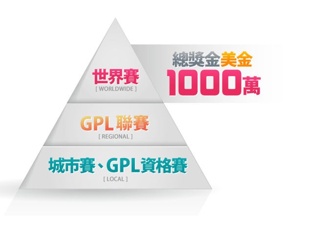 《Garena 傳說對決》宣布舉辦 2017 國際賽事 總獎金超過新台幣三億元