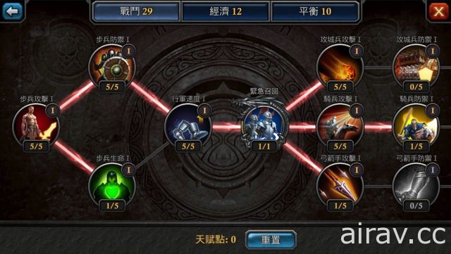 【試玩】MMO 策略遊戲《阿瓦隆之王：龍之戰役》系統與遊玩方式介紹
