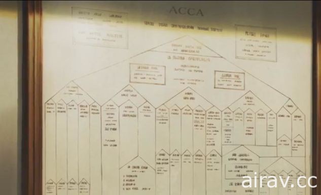 【試片】被監督的監察者《ACCA13 區監察課》究竟誰才是時代之影？