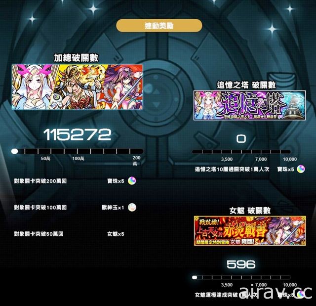 【TpGS 17】《怪物彈珠》開放「追憶之塔的強者們」轉蛋限定活動