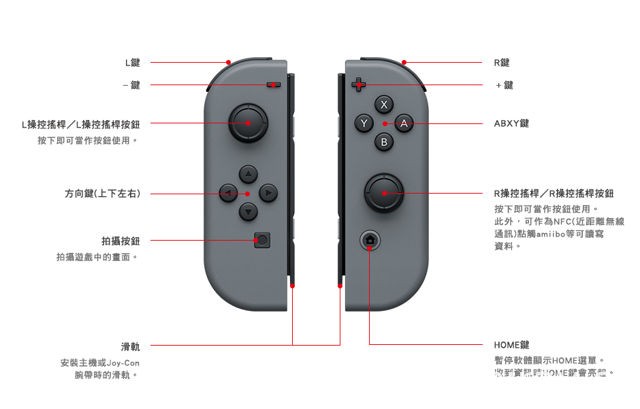 【专栏】以编辑观点分享任天堂新主机“Nintendo Switch”体验会采访心得与未来展望