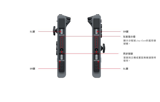 【专栏】以编辑观点分享任天堂新主机“Nintendo Switch”体验会采访心得与未来展望