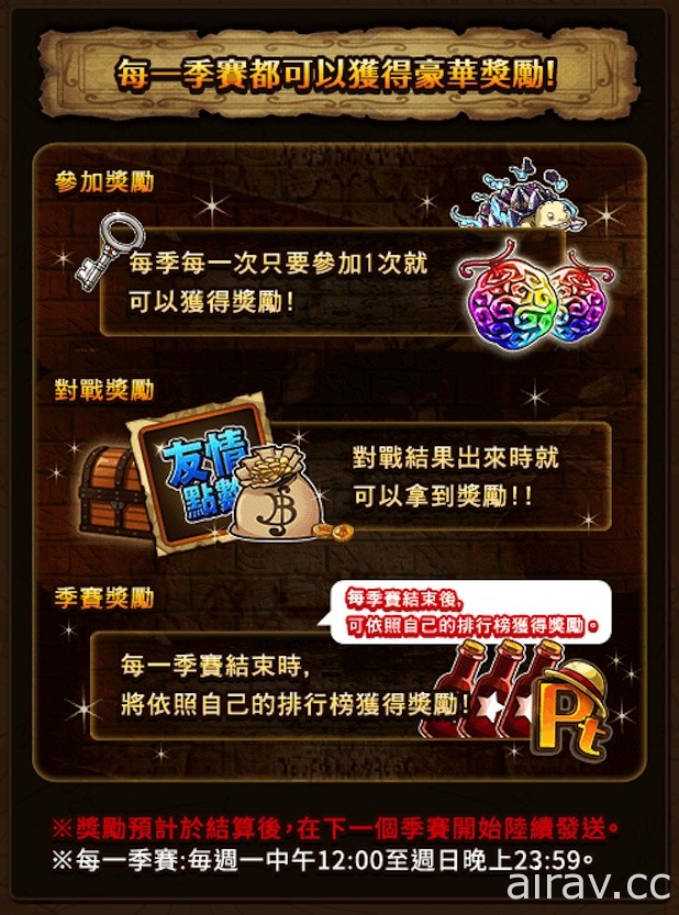 《LINE 航海王：秘寶尋航》推出新春特別改版 PVP 系統暗黑決鬥場上線