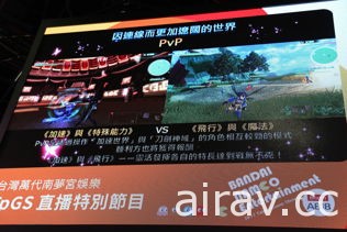 【TpGS 17】《加速世界 VS 刀劍神域》二見製作人透露夢幻合作遊戲將帶來感人劇情