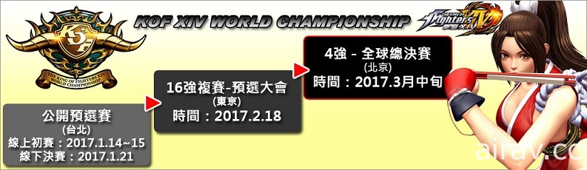 《拳皇 XIV》「KOF XIV WORLD CHAMPIONSHIP」台灣區預選賽報名開始 1 月