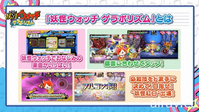 LEVEL-5 手機遊戲陣容一舉釋出多項情報《奇幻生活 Online》預定 4 月推出