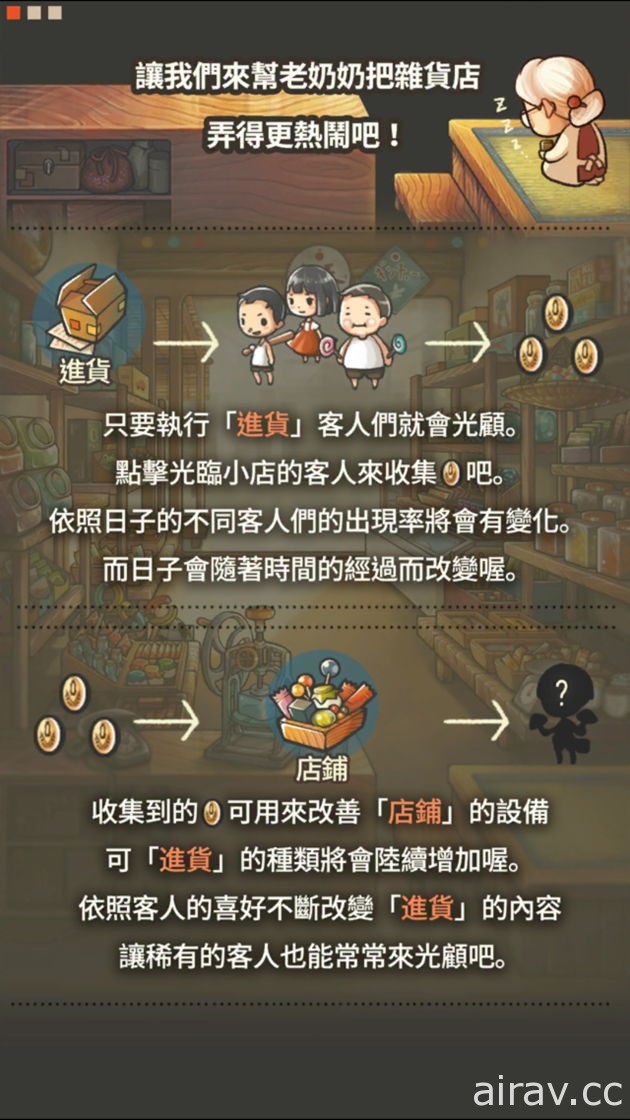 《昭和雜貨店物語 2》釋出新版本 開放 VIP 進階模式