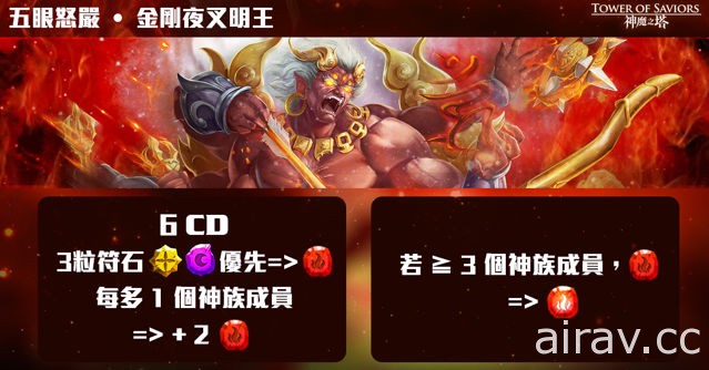 《神魔之塔》金剛夜叉明王摧伏邪濁 地獄關卡「響絕金剛鈴」資訊搶先看