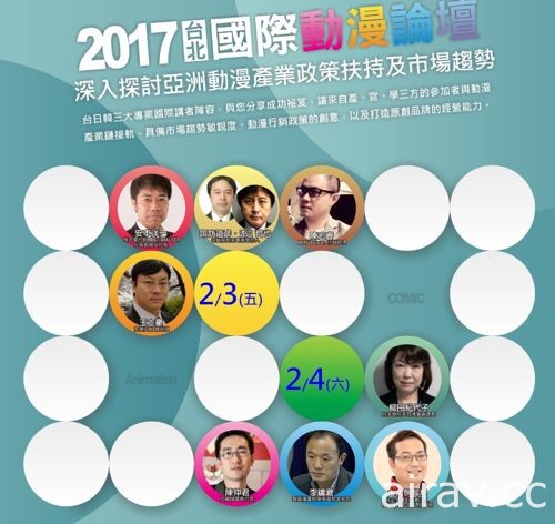 【TiCA17】2017 台北國際動漫節巴哈大調查問卷結果出爐