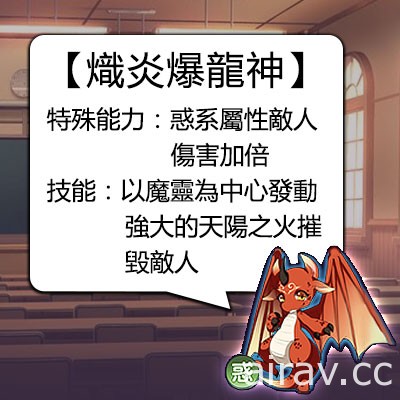 《戰舞幻想曲》即將啟動封測 魔靈萌寵與宿屋佈置情報搶先釋出