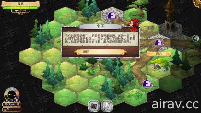 【試玩】時間就是一切！戰略題材手機新作《奪位者》介紹