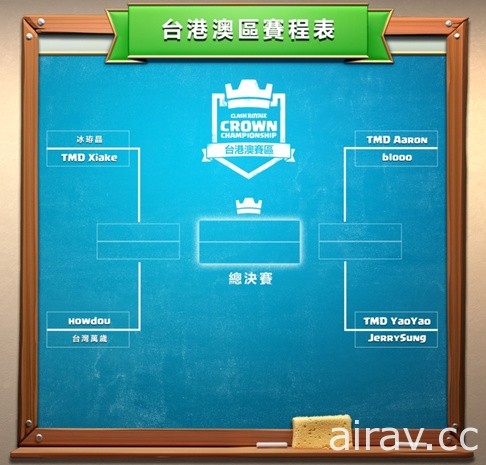 《部落冲突：皇室战争》皇冠锦标赛台港澳赛区总决赛 27 日台北开战