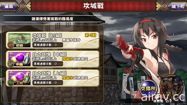 將日本戰國武將性轉為美少女的《千姬大亂鬥》中文版問世