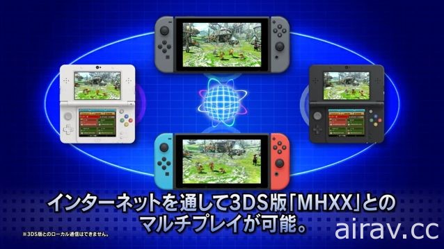 畫質全面提升！《魔物獵人 XX》Nintendo Switch 版影片曝光 支援跨平台存檔與連線