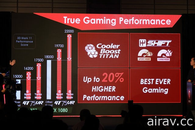 MSI 發表 GT75VR 與 GE63 / 73VR 等新一代電競筆電 強化散熱、操控與影音表現