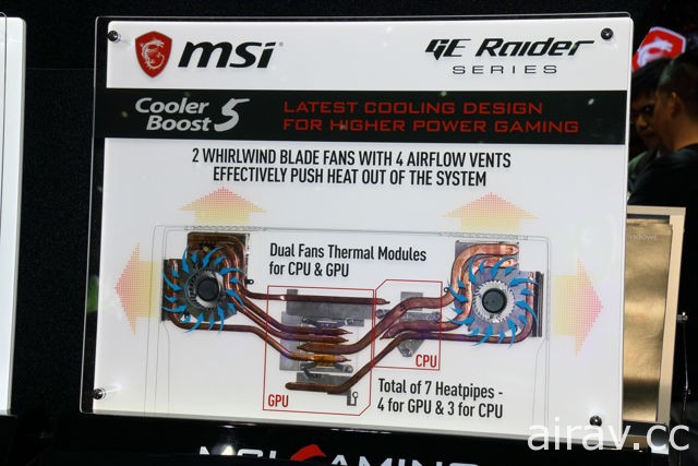 MSI 發表 GT75VR 與 GE63 / 73VR 等新一代電競筆電 強化散熱、操控與影音表現