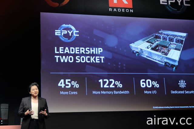 AMD 發表 16 核心頂級 Ryzen 處理器與全新 Vega 架構 Radeon GPU