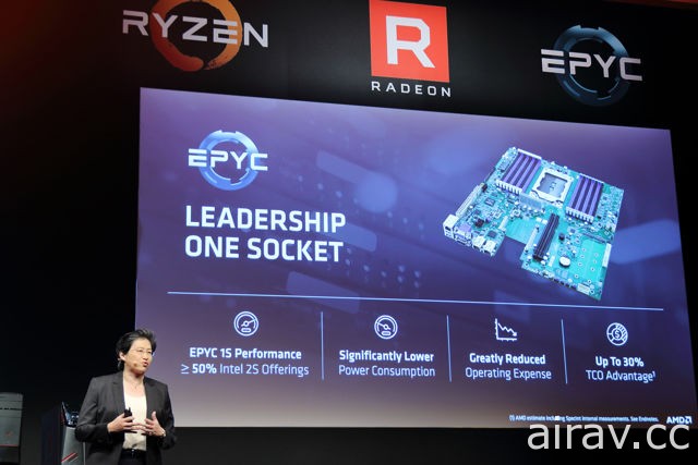 AMD 發表 16 核心頂級 Ryzen 處理器與全新 Vega 架構 Radeon GPU