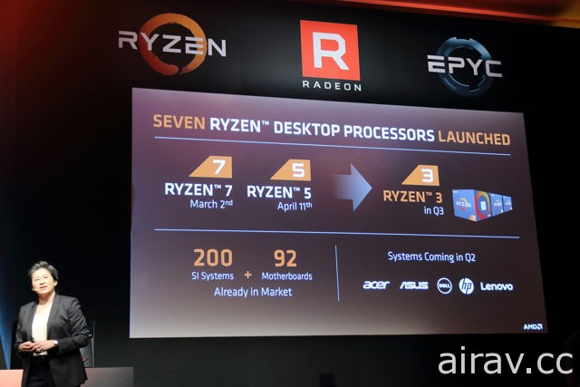 AMD 發表 16 核心頂級 Ryzen 處理器與全新 Vega 架構 Radeon GPU