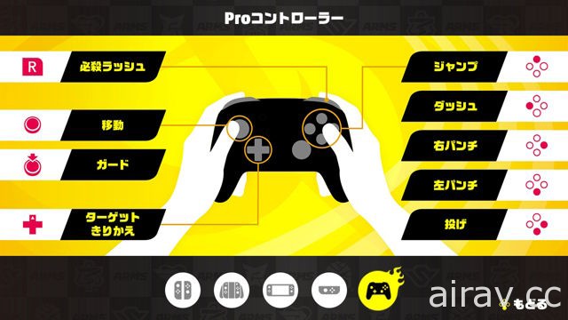 【試玩】《神臂鬥士 ARMS》試腕會 兼具輕快風格與深奧遊戲性的動作對戰作品