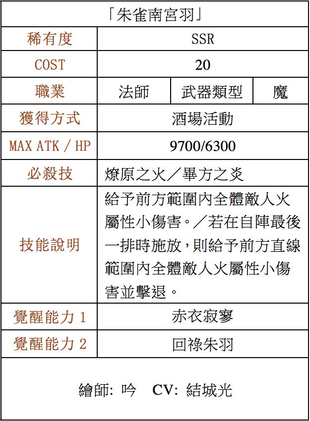 《鎖鏈戰記》靈獸陣線聯盟！「朱雀」、「玄武」登場