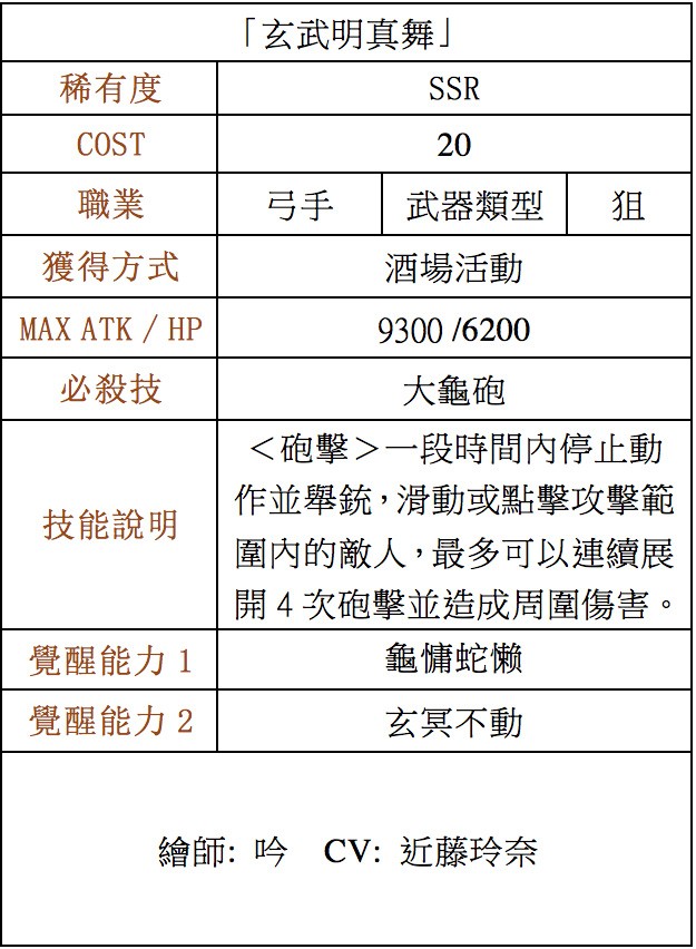 《鎖鏈戰記》靈獸陣線聯盟！「朱雀」、「玄武」登場