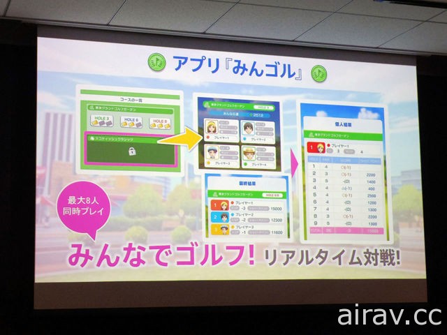 手机版《全民高尔夫》发表会报导 剖析详细系统并一窥实际玩法