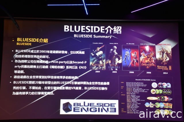 《熾焰帝國 2 Online》揭露新職業淨靈使 BLUESIDE 透露將開發《熾焰帝國 2》VR 遊戲