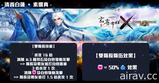 《神魔之塔》X 《霹靂布袋戲》合作封印正式解開 新角色情報獨家揭密