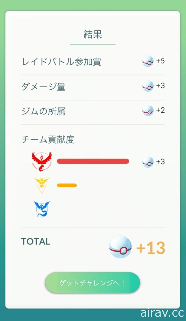 《Pokemon GO》媒體展示會搶先體驗「團體戰」與道館新功能！