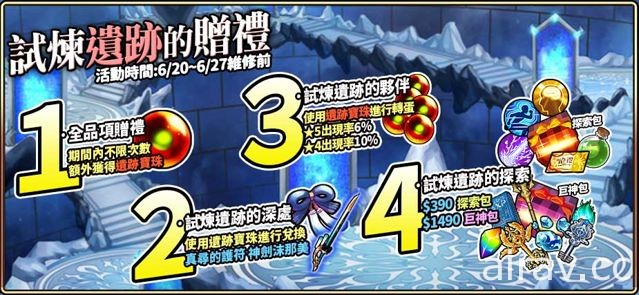 《境界之詩 Tactics》清月白鬼「真尋」自東駕臨 緊急任務「日輪的巨神」深淵襲來