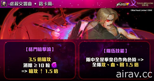 《神魔之塔》X《拳皇》天才格斗家“路卡尔”袭来 八方云集“拳皇大赛”开始