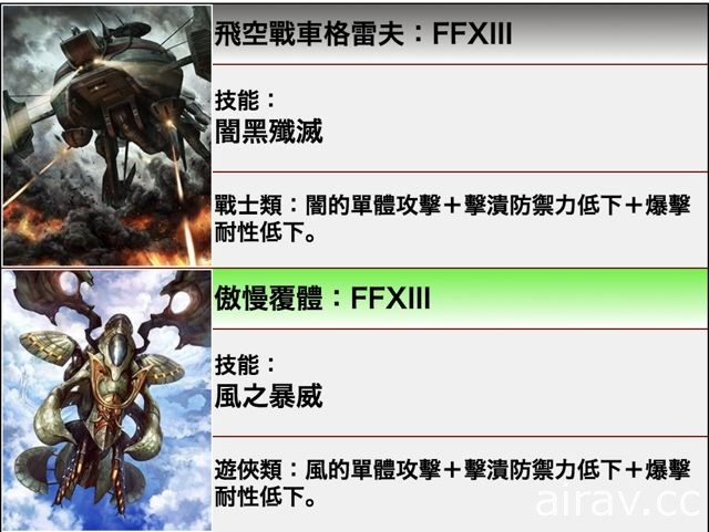 《MOBIUS FINAL FANTASY》X《FFXIII》合作卡片召喚第二波「雷光復甦」後篇登場