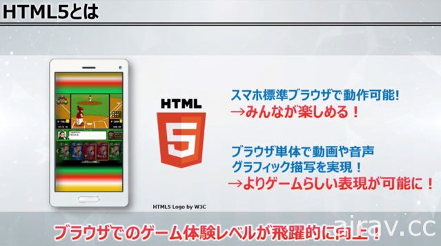 【TGS 17】《七龙珠 Z》《职棒家庭棒球场》《偶像大师》HTML5 新作公开