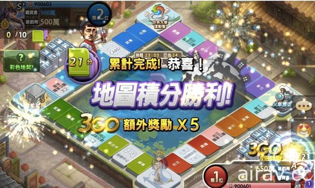 《LINE 旅遊大亨》收錄鎮瀾宮、大稻程街景等景點 推出全新角色蕾瓦汀