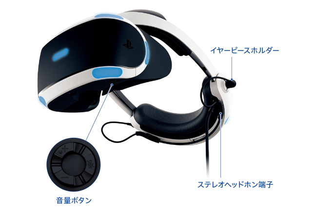 新型號 PlayStation VR 本週五在香港推出 耳機一體化、簡化配線與支援 HDR 訊號