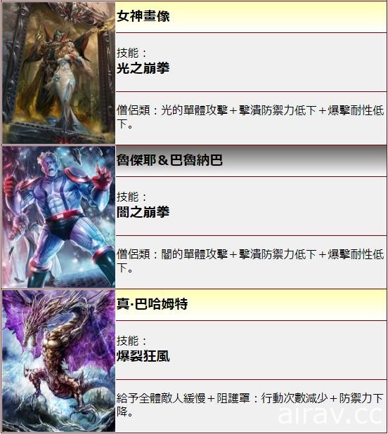 《MOBIUS FINAL FANTASY》新職業「紅衣魅海」登場 「聖樹宇宙樹」地區正式上線