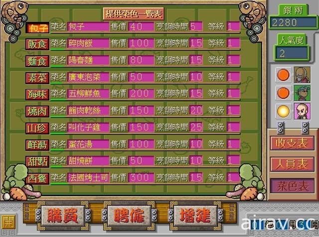 1998 年发行国产模拟游戏《中华一番客栈》今日登陆 Steam 平台 经营属于自己的客栈