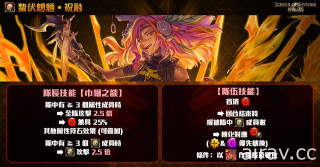 《神魔之塔》公開全新「三國 · 貳」系列介紹 「獨眼戰鬼 ‧ 夏侯惇」等人即將現身